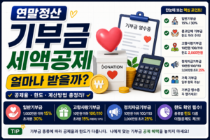 기부금 세액 공제 안내 포스터