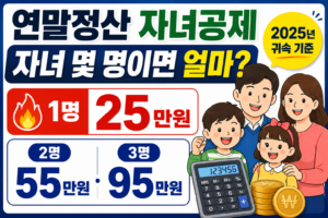 자녀공제 금액 안내 포스터