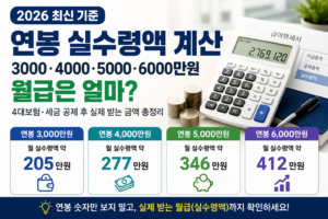 2026 연봉 실수령액 계산 | 3000·4000·5000·6000만원