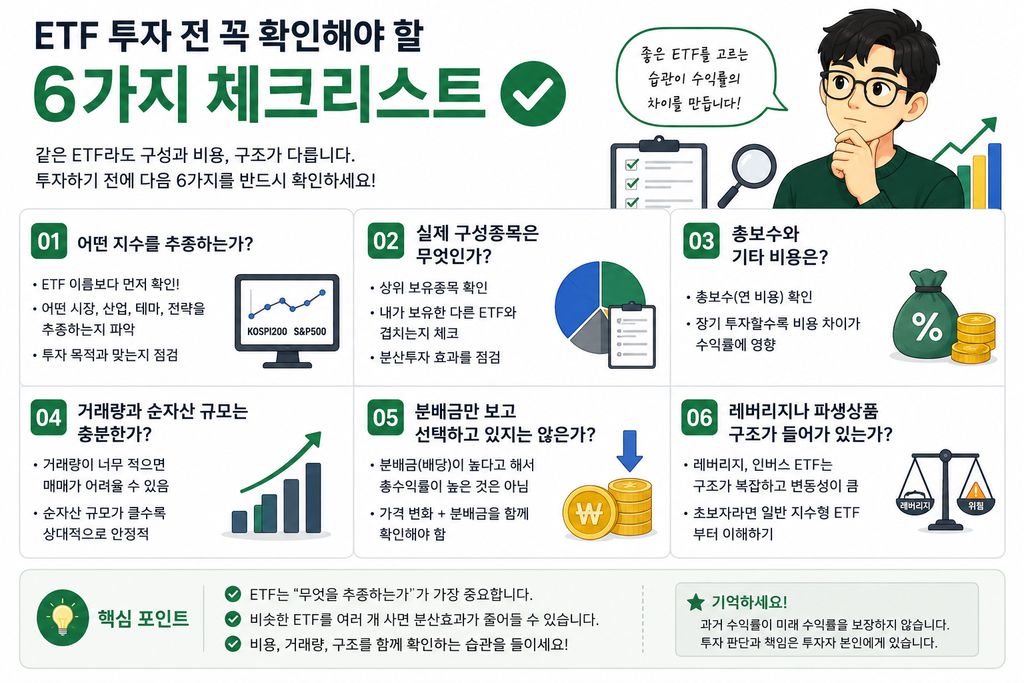 초보자가 ETF 투자 전 확인해야 할 체크리스트
