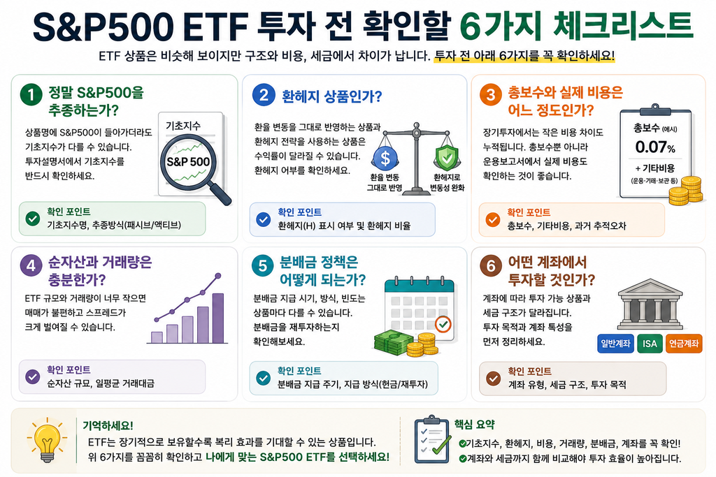 S&P500 ETF 투자 전 확인해야 할 체크리스트