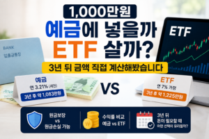 예금과 ETF 비교 그래프