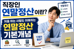 연말정산 안내 포스터입니다.