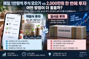 투자 방법 비교 그래픽