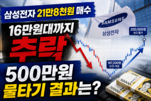 삼성전자 주식 가격 변동 그래프