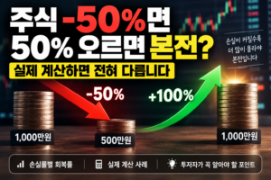 주식 투자 관련 정보 그래픽
